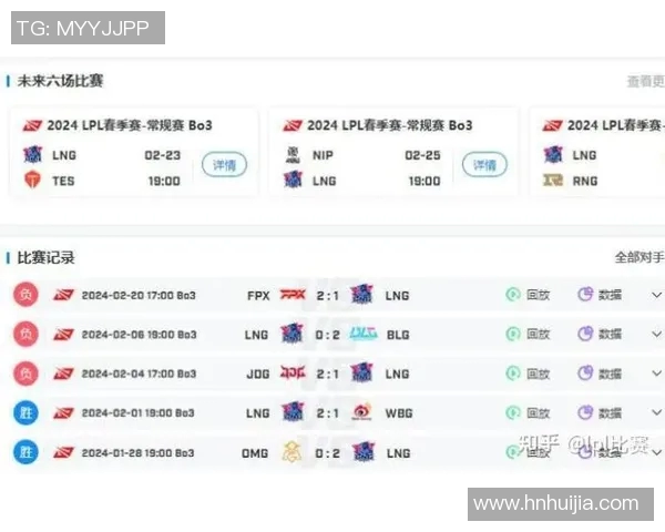 青年赛积分榜更新LNG战队以55分稳居第一名