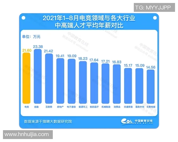 深入分析EDG战队近期状态与表现的电竞数据解读