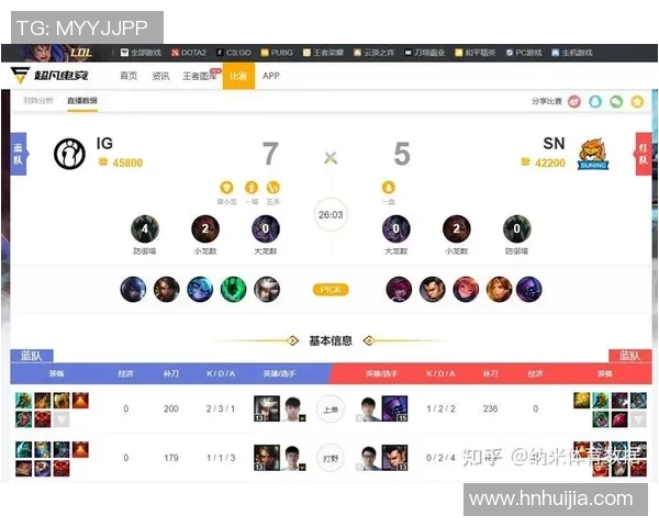 电竞比分DOTA2热议BLG战队配合引发的争议与讨论分析 电竞比分DOTA2热议BLG战队配合引发的争议与讨论分析