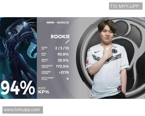 S15电竞总决赛和平精英中路突破分析IG战队的得失与启示 S15电竞总决赛和平精英中路突破分析IG战队的得失与启示