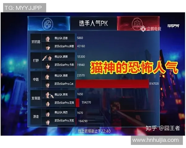 电竞比分深度对话杨强探索王者荣耀背后的奋斗与荣耀人生 电竞比分深度对话杨强探索王者荣耀背后的奋斗与荣耀人生