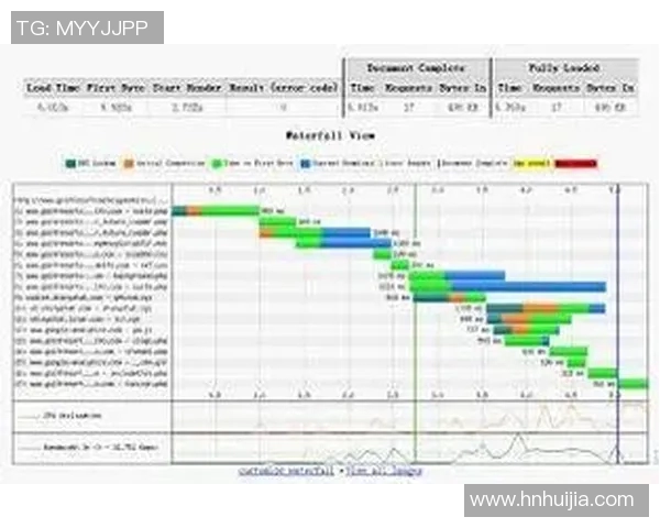 数据分析V5比赛经验总结与表现提升策略探讨 数据分析V5比赛经验总结与表现提升策略探讨