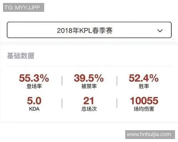 电竞实时数据分析王者荣耀实力排行榜EDG稳居第一名 电竞实时数据分析王者荣耀实力排行榜EDG稳居第一名
