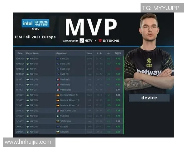 esports最新数据刘敏畅谈CSGO职业生涯背后的故事与心路历程 esports最新数据刘敏畅谈CSGO职业生涯背后的故事与心路历程