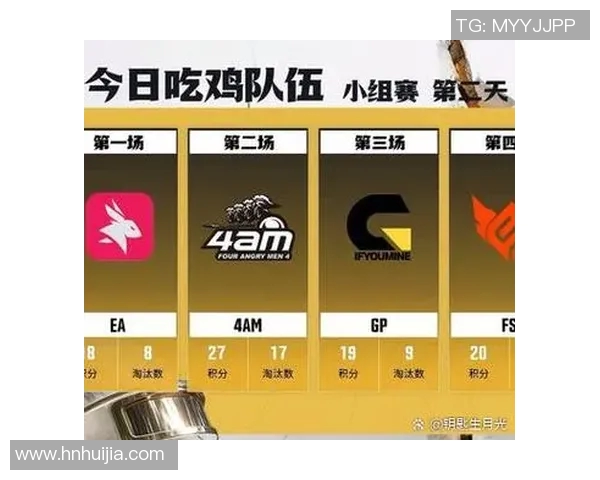 电竞新闻V5战队在世界大师赛积分榜上以89分稳居第一展现强大实力